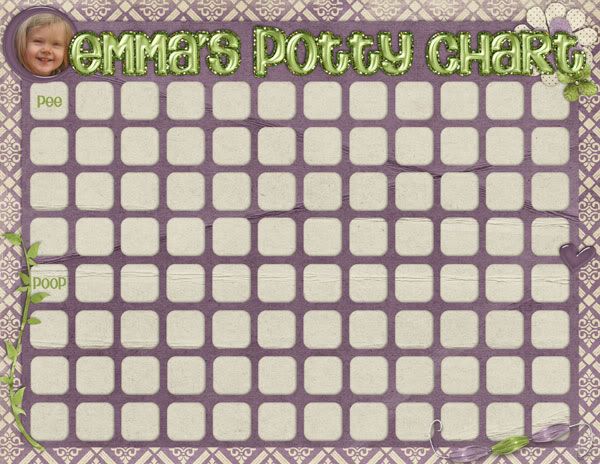 Emma's potty chart