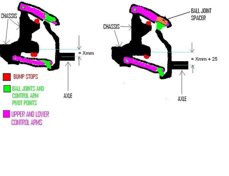 Delica Club • View topic Who supplies Ball Joint Spacers L400