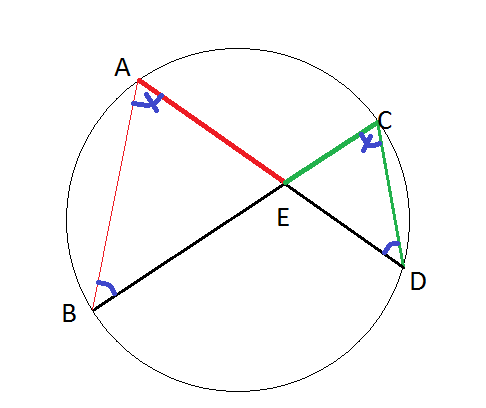 Đố vui - anh vào giải hoặc post câu hỏi cho vui nha