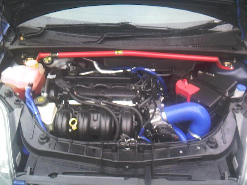 ford puma supercharger