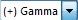 (+) Gamma