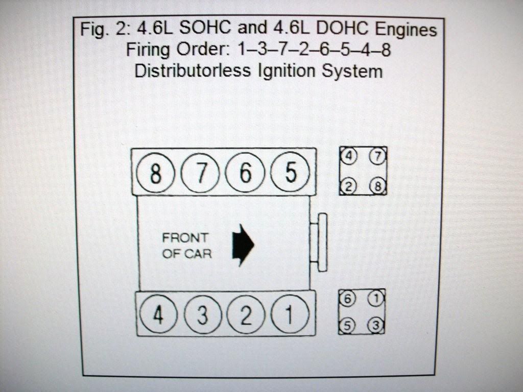 1998 Mustang Gt Proper Spark Plug Wiring Diagram