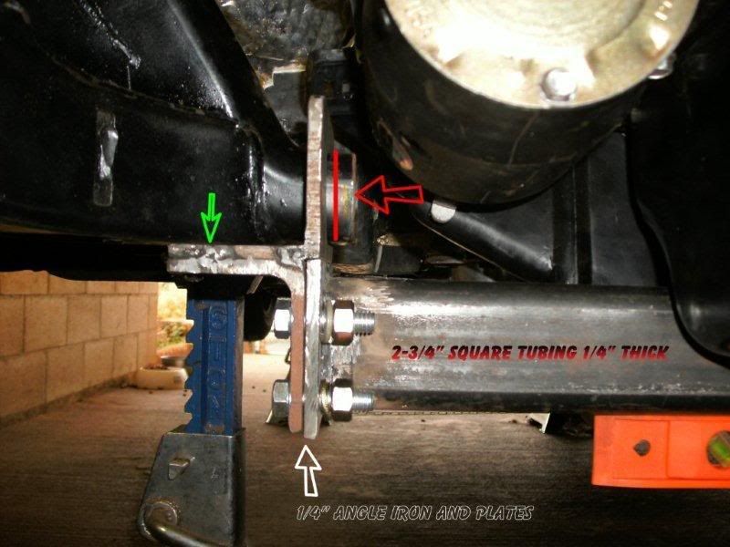 What size welding rod would be best to use?