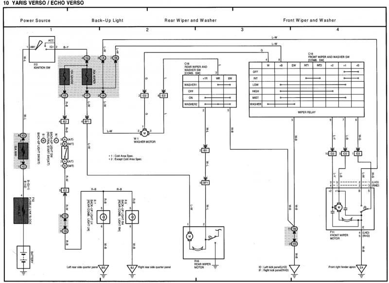 toyota echo wiring diagram #2
