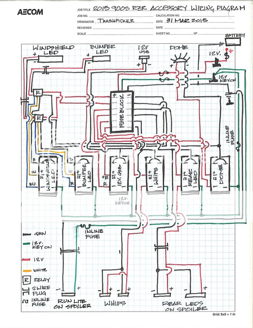 Utv Turn Signal Wiring Diagram