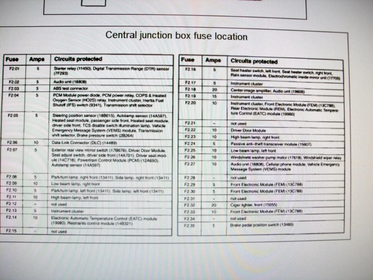 2003 GT Fuse Box Diagram